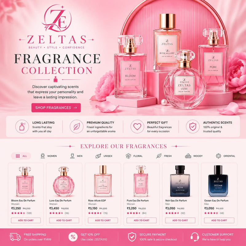 fragrance collection